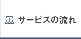 サービスの流れ